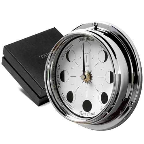 Monthly Moon Phase Clock