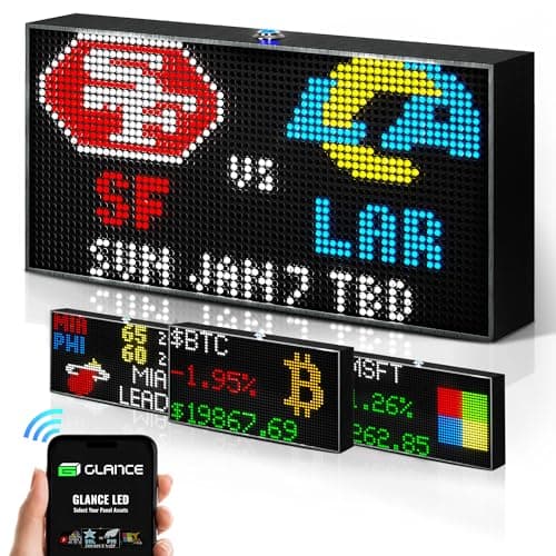 Customizable Real-Time LED Ticker